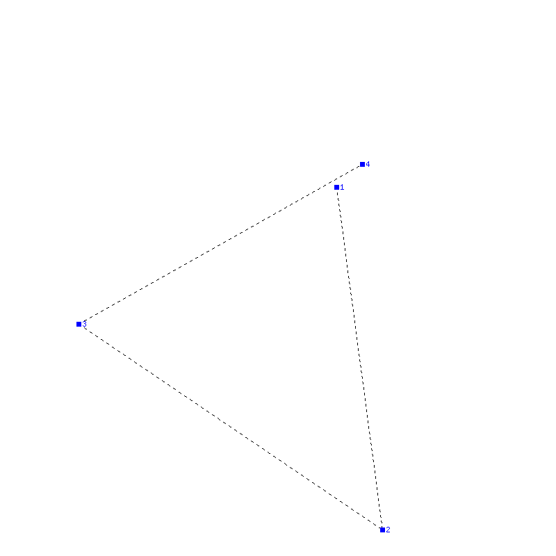 Flugauswertung